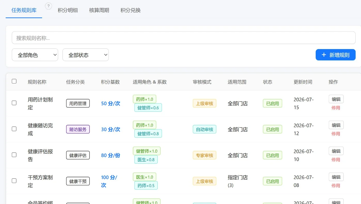 积分任务